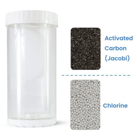 Chlorine +